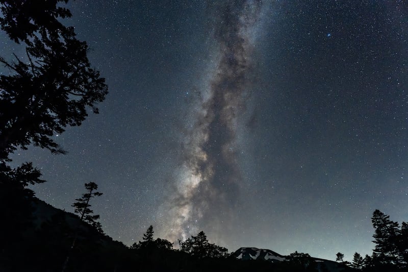 Exoplanet Research
